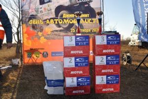  - subarist.ru